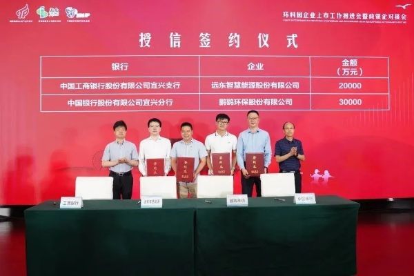 蒋锡培（左三）代表远东股份与中国工商银行宜兴支行签署银企合作项目