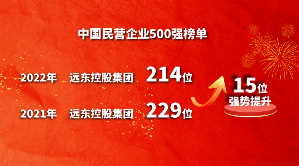 强势上升15位！远东控股蝉联中国民营企业500强